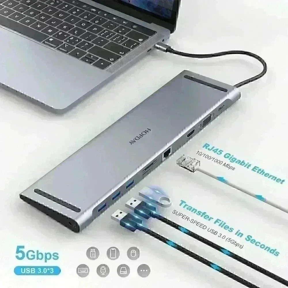 HOPDAY 10 in 1 Dual Display Laptop USB C Docking Station,USB C Hub Dock - Picture 5 of 10
